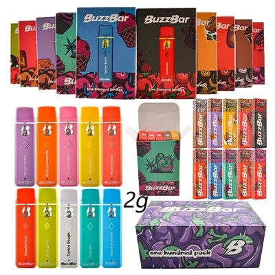 What are the ingredients in Turn Disposable?